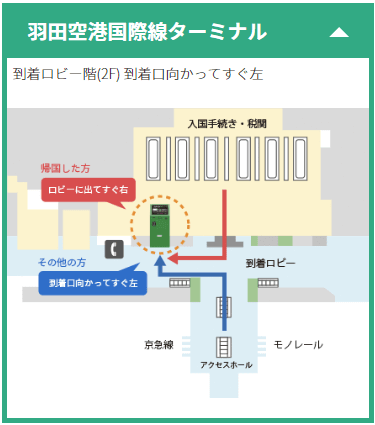 ポケットチェンジ羽田空港設置地図